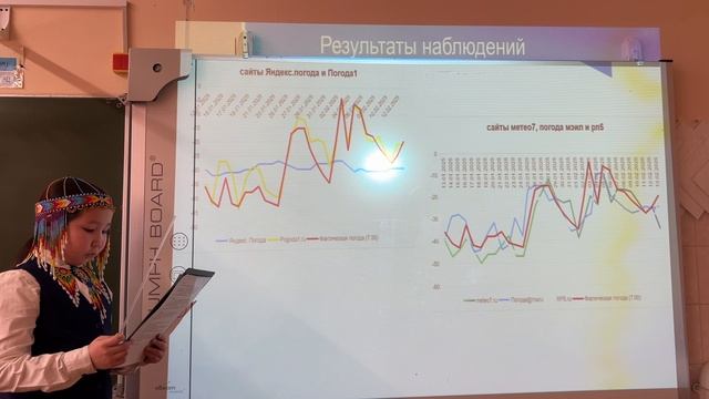 Туприна Наина Леонидовна "Какой интернет сайт точнее предсказывает погоду?"