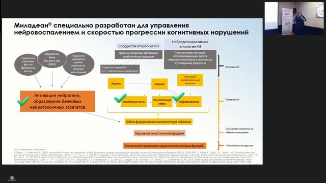 Лекция 12.02 ч.6