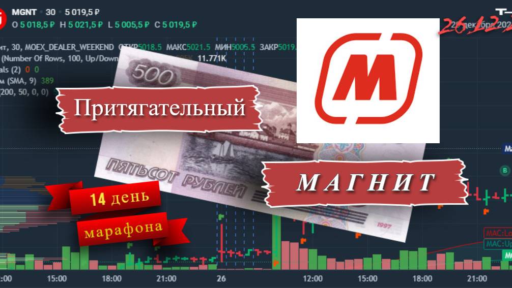 Притягательный Магнит