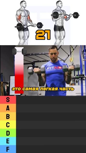 ТИР ЛИСТ БИЦЕПС / Лучшие и Худшие упражнения Часть 2 #shorts #gym #viral #motivation