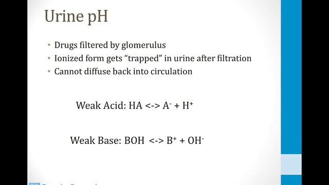 Basic Pharmacology - 1. Genetal Topics - 4. Drug Elimination atf