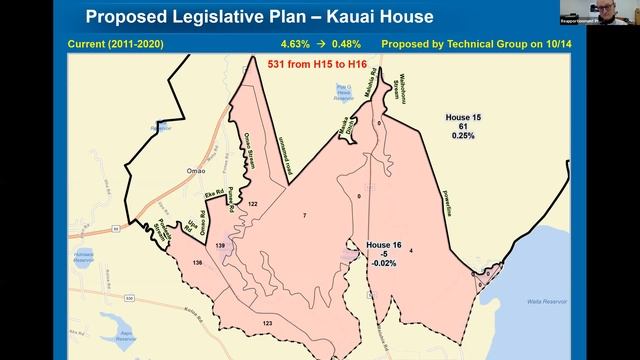 Kauai Advisory Council Meeting - October 21, 2021