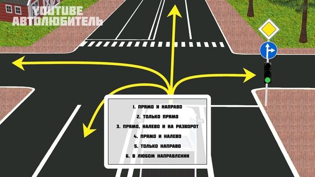 ЛОВУШКА ОТ ГИБДД_ Разрешено ли водителю желтого авто ПОВЕРНУТЬ НАЛЕВО_ (1080p)