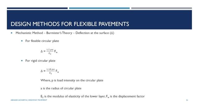 [Theory/Numerical] Road Pavement - Mechanistic and Semi Empirical Method | Abhash