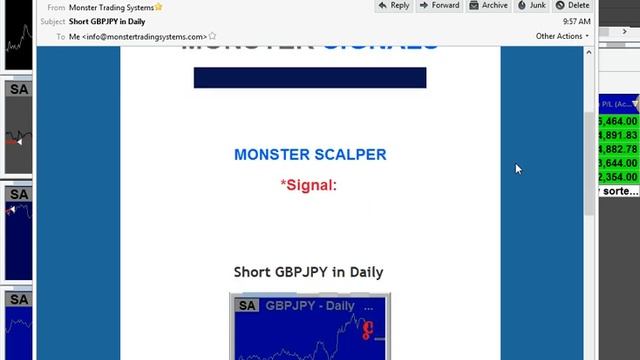 How to Trade Forex with Monster Scalper