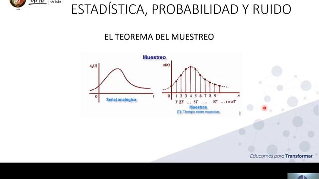 Clases DSP 3- Universidad Nacional de Loja.