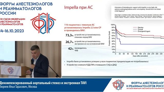 Стеноз аорт клап и TAVR Зюряев ИТ  Съезд ФАРР 2023