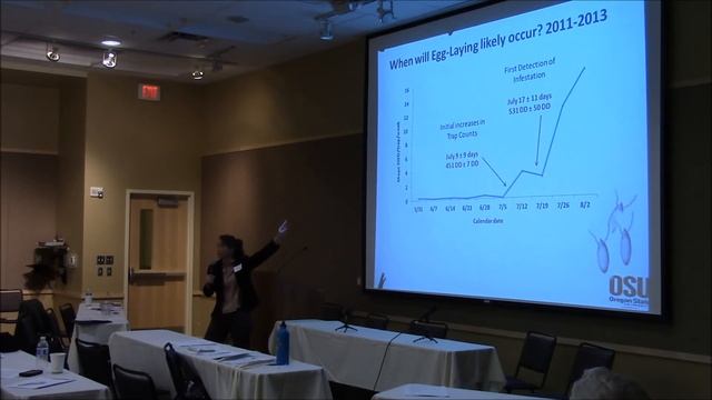 RBPW 2014, Part 12- Spotted Wing Drosophila, Research Update