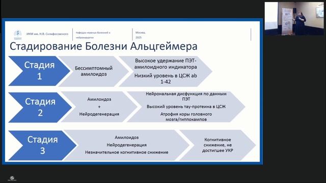 Лекция 12.02 ч.4