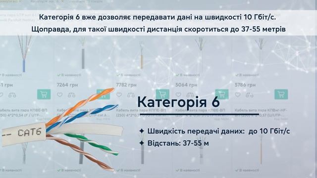 На яку відстань можна передати сигнал по витій парі?