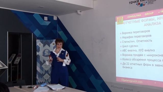 Пять способов применения воронки продаж.