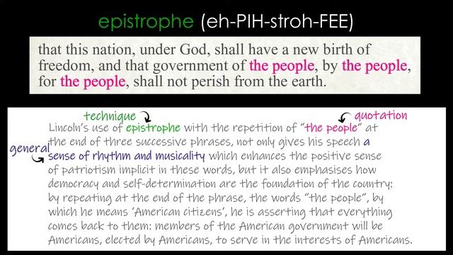 What is epistrophe?