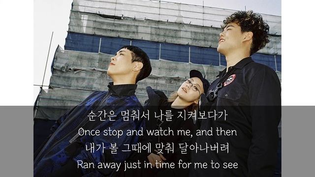 Lyrics [ENG/KOR] Se So Neon(새소년) - New Youth(새소년)