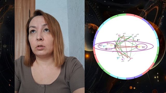 Что нам принесет март 2025 / Астропрогноз