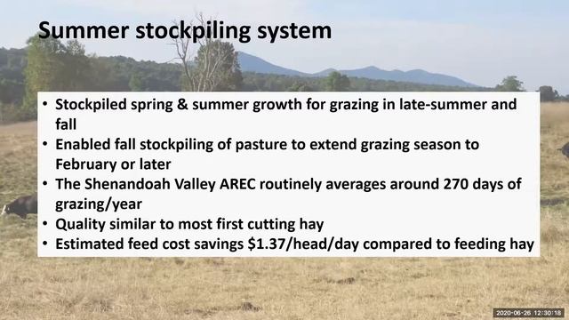 Virginia Tech Livestock Update Webinar 6 26 20