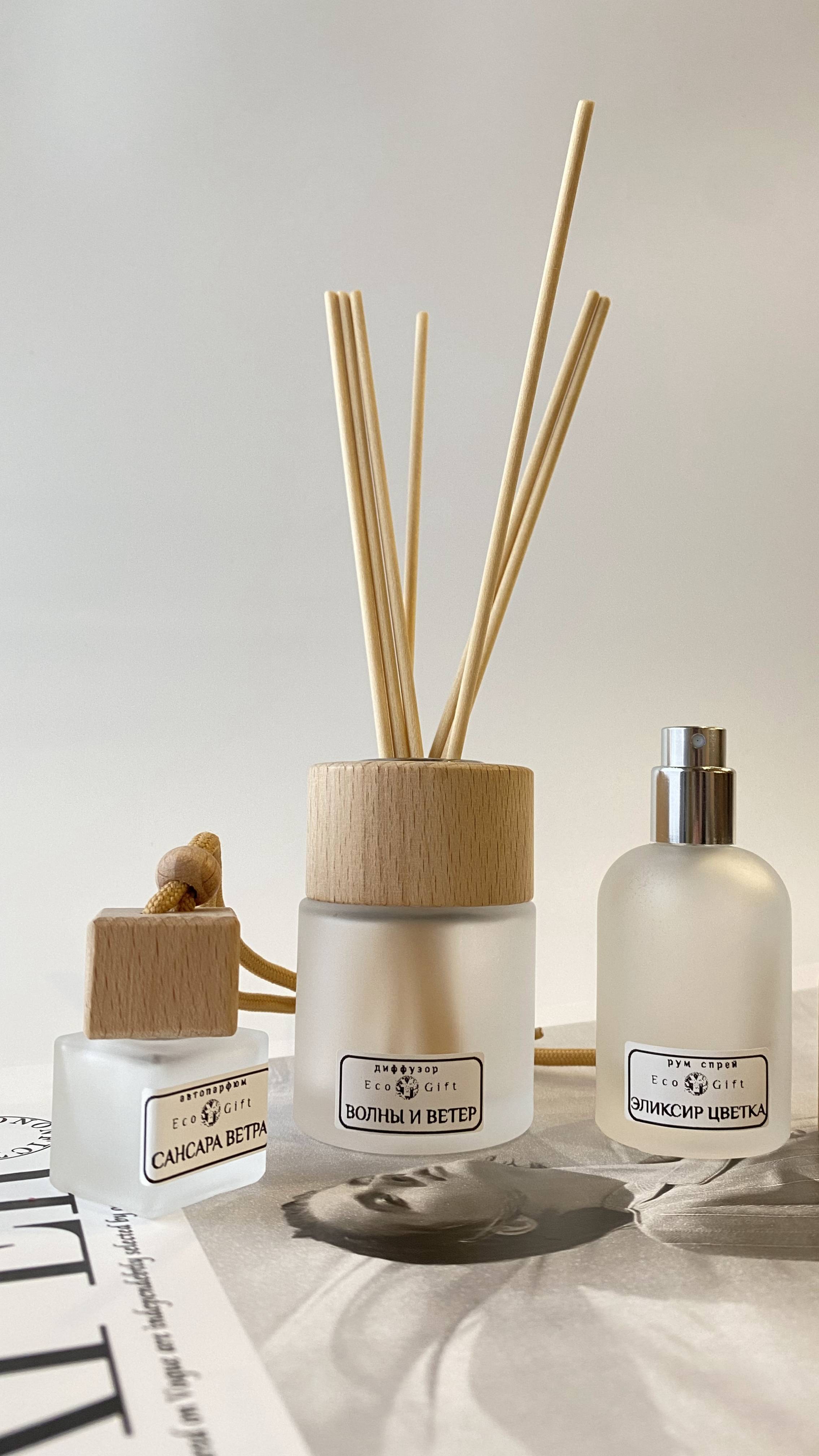 Ароматический набор Matte collection от Eco Gift с диффузором, спреем и ароматизатором в машину