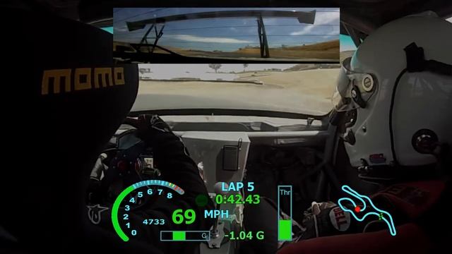 Sonoma - CFRA 6/30/14 - Group A