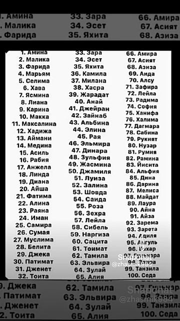 есть тут ваше ?