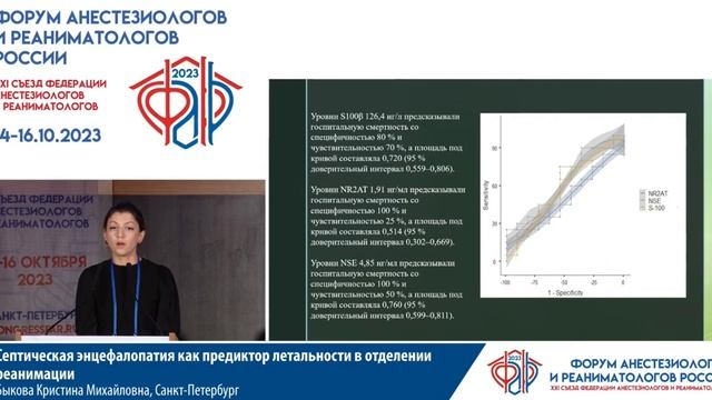 Септическая энцефалопатия летальность Быкова КМ  Съезд ФАРР 2023
