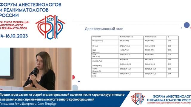 Мезентерильная ишемия в кардиохирургии Пономарева АД