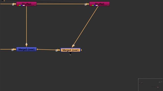 3. Shuffling channels, reconstructing the image