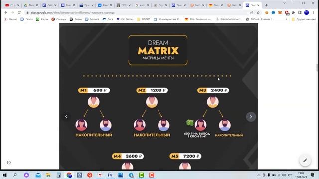 Стань независимым, заработок в Дрим Матрикс
