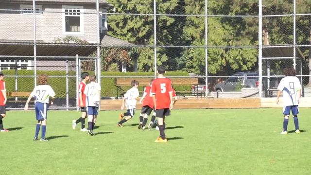 luka scores