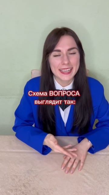 ❓Вопросы в Present Simple❓