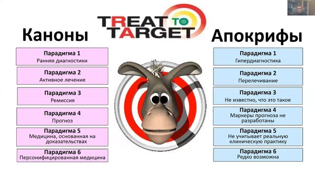 Насонов Е.Л.