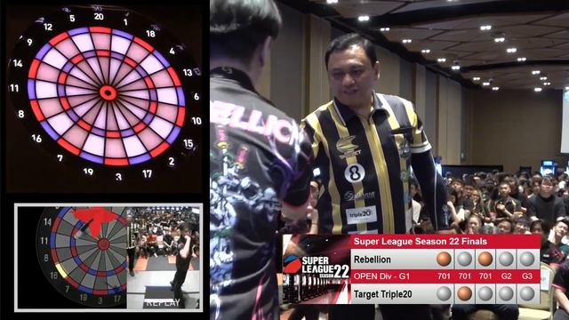 Super League Season 22 Finals, Open Division