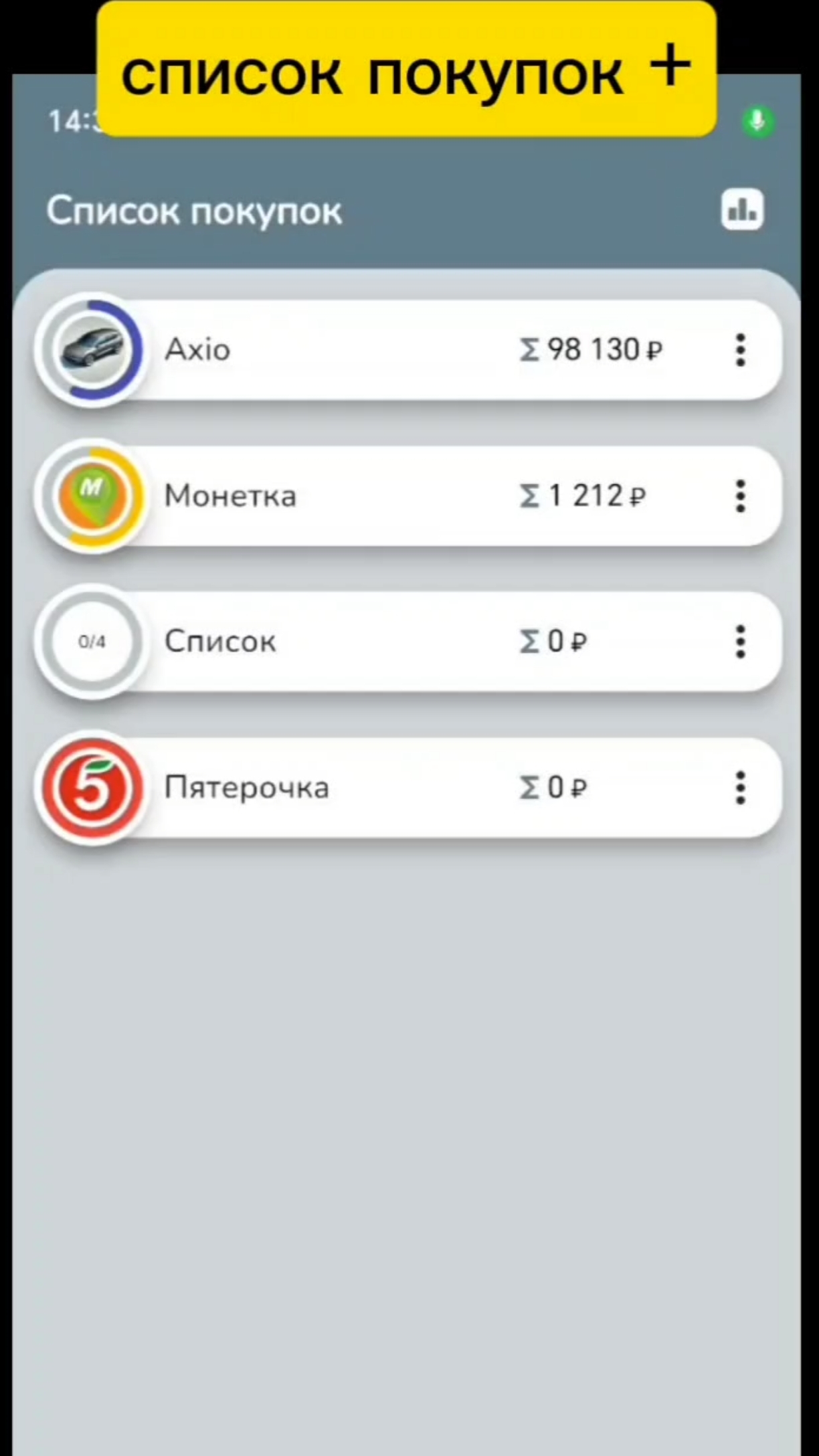 Список покупок +
