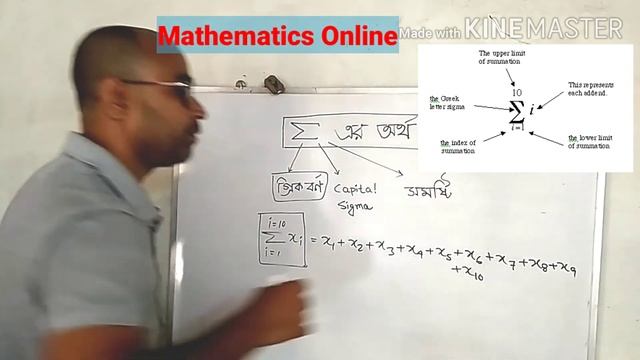 summation sigma symbol meaning in bengali