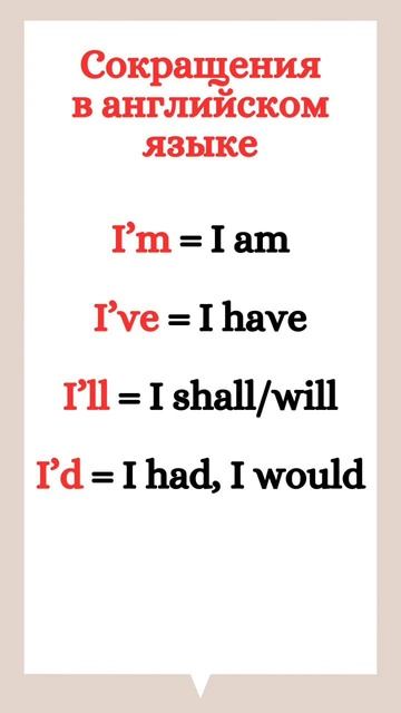 Английские сокращения  #английский #english #английскийязыкснуля