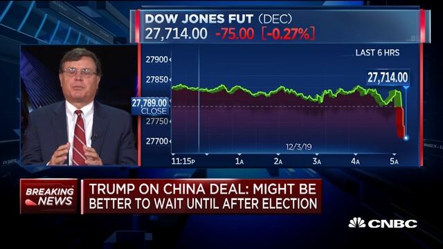 Maley: The markets haven't priced in the prospect of more European tariffs and trade tensions