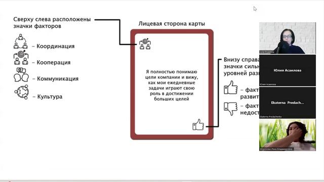 Деловые карты "Сила Взаимодействия": как обсудить с командой и найти хорошие решения