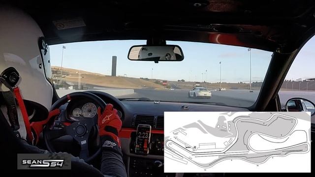 Sonoma Raceway - Beginner's Guide