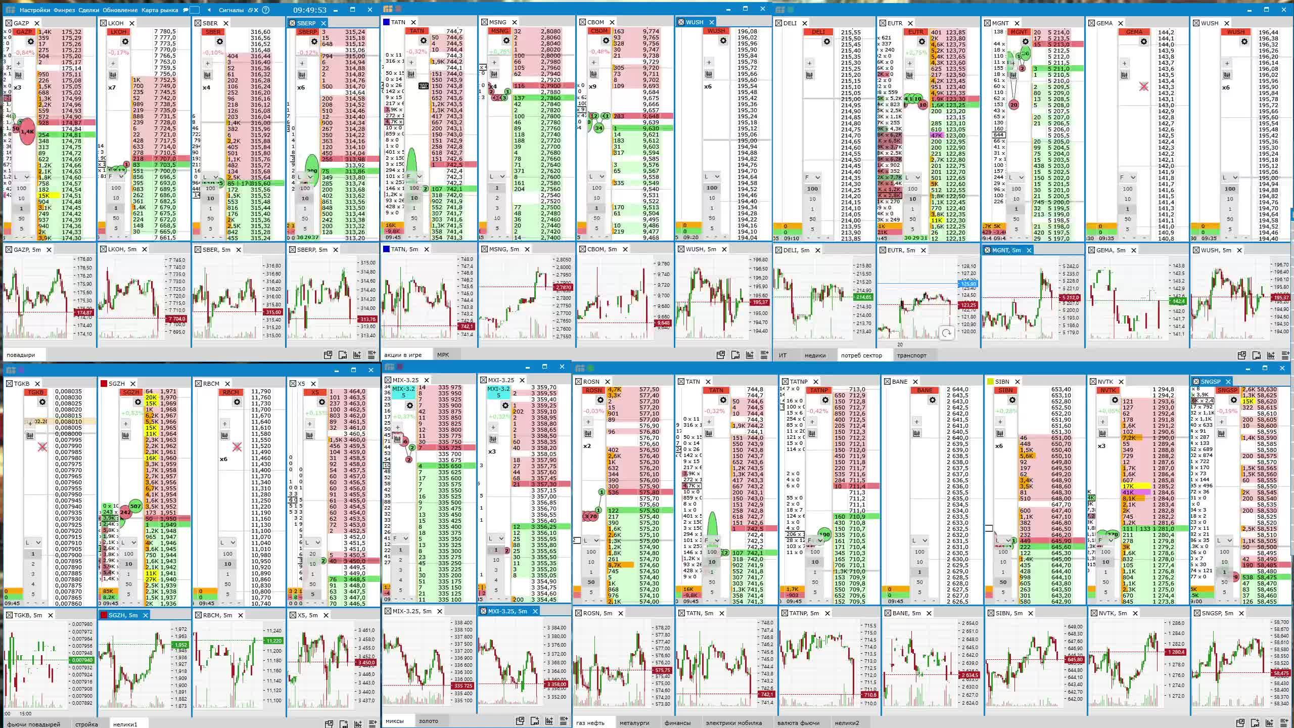 торговля внутри дня на ммвб, про компания LOG CAPITAL 20 02 2025