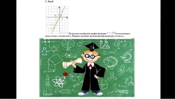 ЕГЭ_Математика Профиль_тип_8(2).