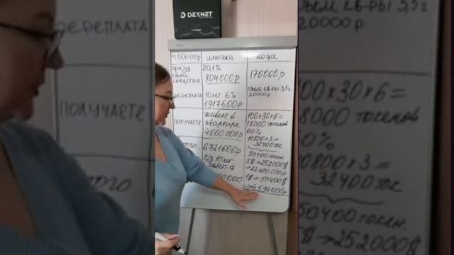 Квартира за 4 000 000 рублей без ипотеки