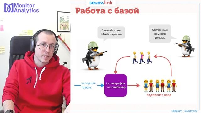 Как организовать продажи в школе без выжигания базы и слива трафика