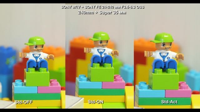 SONY a7IV. Test SteadyShot