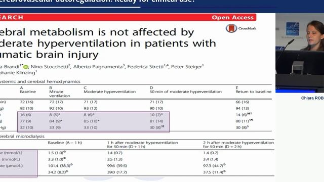 Cerebrovascular autoregulation for clinical use Chiara Robba 2019