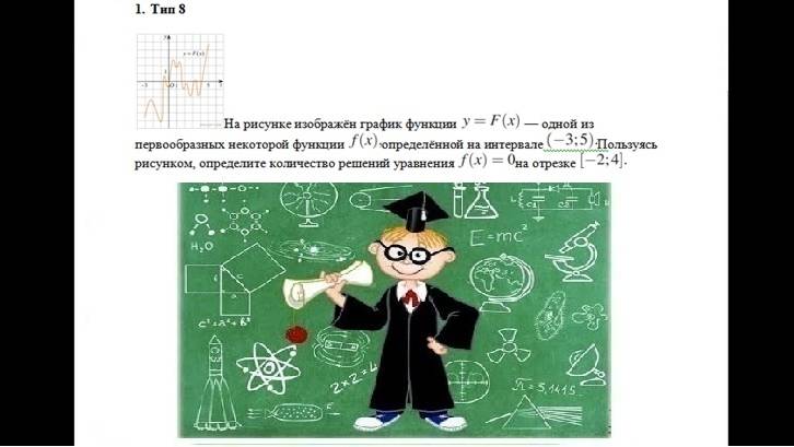 ЕГЭ_Математика_Профиль_тип_8(1)