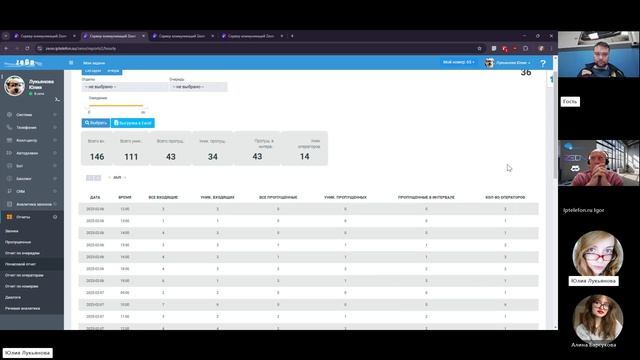 Почасовой отчет - IP АТС ZEON
