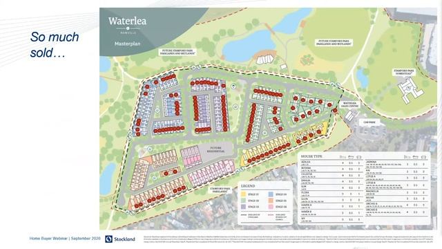Stockland Waterlea | Home Buyer Webinar Event