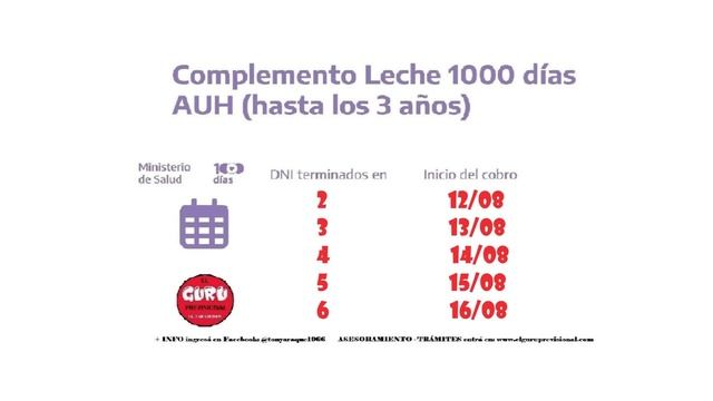 FECHA de PAGOS CAPITAL HUMANO - Semana del LUN 12/08 al VIE 16/08/2024