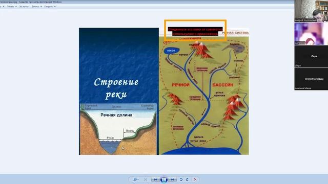 Реки России (1). 8 класс