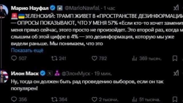 Ответ Илона Маска Зеленскому о его 57% поддержки Украины.