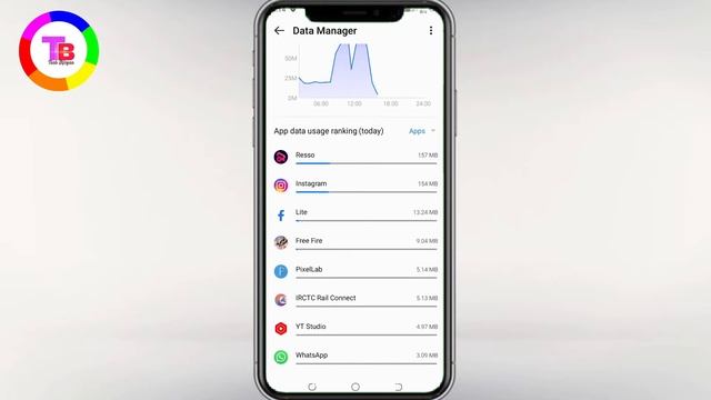 How To Show Data Usage Notification Bar In Tecno Spark 4 | Tecno Phone Data Limit Setting