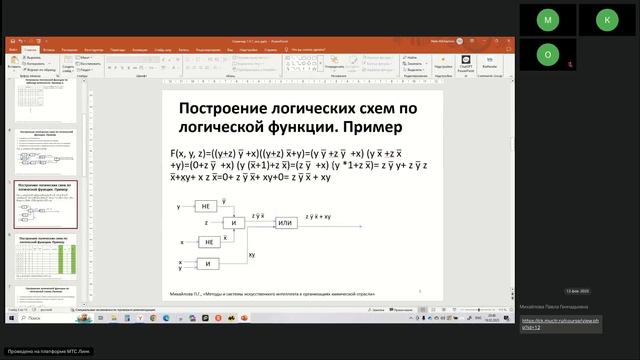 Методы и системы искусственного интеллекта в организациях химической отрасли (19.02.2025) - часть 3